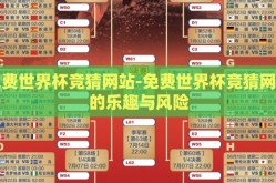 免费世界杯竞猜网站-免费世界杯竞猜网站的乐趣与风险