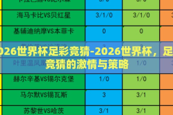 2026世界杯足彩竞猜-2026世界杯，足彩竞猜的激情与策略
