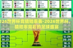 2026世界杯竞猜赔率表-2026世界杯，竞猜赔率背后的足球盛宴