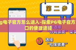 pg电子官方怎么进入-探索PG电子官方入口的便捷途径