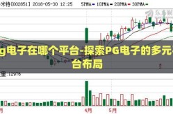 pg电子在哪个平台-探索PG电子的多元平台布局
