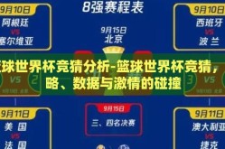 篮球世界杯竞猜分析-篮球世界杯竞猜，策略、数据与激情的碰撞