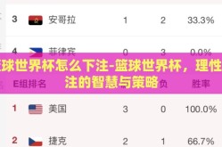 篮球世界杯怎么下注-篮球世界杯，理性下注的智慧与策略