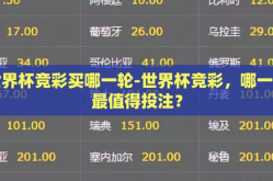 世界杯竞彩买哪一轮-世界杯竞彩，哪一轮最值得投注？