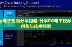 pg电子视频分享经验-分享PG电子视频的创作与传播经验
