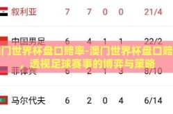 澳门世界杯盘口赔率-澳门世界杯盘口赔率，透视足球赛事的博弈与策略