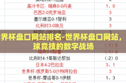 世界杯盘口网站排名-世界杯盘口网站，全球竞技的数字战场