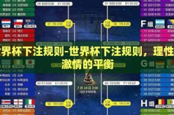 世界杯下注规则-世界杯下注规则，理性与激情的平衡