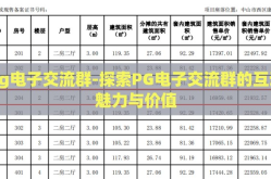 pg电子交流群-探索PG电子交流群的互动魅力与价值