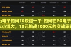 pg电子如何10块爆一千-如何在PG电子中以小博大，10元挑战1000元的实战策略