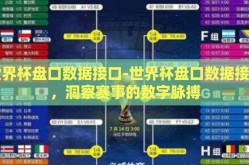 世界杯盘口数据接口-世界杯盘口数据接口，洞察赛事的数字脉搏