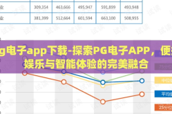 pg电子app下载-探索PG电子APP，便捷娱乐与智能体验的完美融合