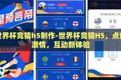 世界杯竞猜h5制作-世界杯竞猜H5，点燃激情，互动新体验