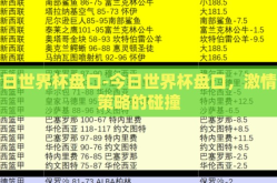 今日世界杯盘口-今日世界杯盘口，激情与策略的碰撞
