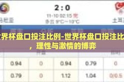 世界杯盘口投注比例-世界杯盘口投注比例，理性与激情的博弈