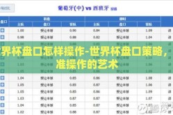 世界杯盘口怎样操作-世界杯盘口策略，精准操作的艺术