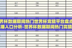 世界杯数据期间热门世界杯竞猜平台盘点与直播入口分析-世界杯数据期间热门竞猜平台与直播入口深度剖析