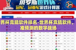 世界杯竞猜软件排名-世界杯竞猜软件，精准预测的数字战场