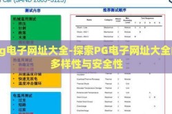 pg电子网址大全-探索PG电子网址大全的多样性与安全性