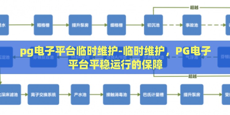 pg电子平台临时维护-临时维护,PG电子平台平稳运行的保障 pg电子平台临时维护-临时维护,PG电子平台平稳运行的保障