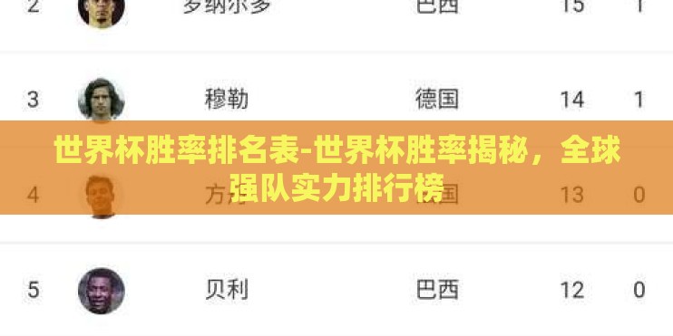 世界杯胜率排名表-世界杯胜率揭秘，全球强队实力排行榜