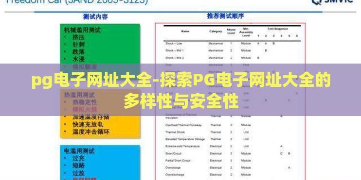 pg电子网址大全-探索PG电子网址大全的多样性与安全性 pg电子网址大全-探索PG电子网址大全的多样性与安全性