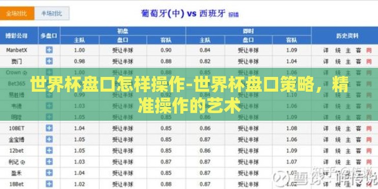 世界杯盘口怎样操作-世界杯盘口策略，精准操作的艺术