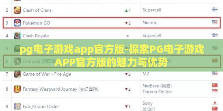 pg电子游戏app官方版-探索PG电子游戏APP官方版的魅力与优势