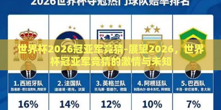 世界杯2026冠亚军竞猜-展望2026,世界杯冠亚军竞猜的激情与未知 世界杯2026冠亚军竞猜-展望2026,世界杯冠亚军竞猜的激情与未知