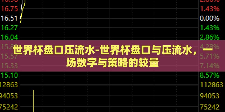 世界杯盘口压流水-世界杯盘口与压流水，一场数字与策略的较量