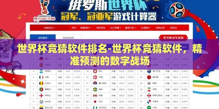 世界杯竞猜软件排名-世界杯竞猜软件，精准预测的数字战场
