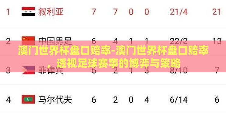 澳门世界杯盘口赔率-澳门世界杯盘口赔率，透视足球赛事的博弈与策略