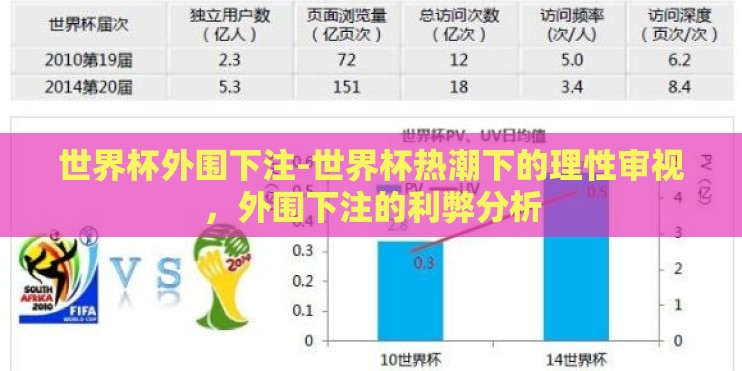 世界杯外围下注-世界杯热潮下的理性审视，外围下注的利弊分析