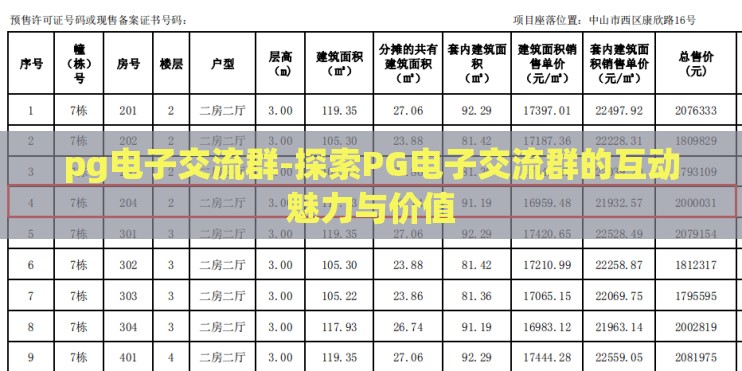 pg电子交流群-探索PG电子交流群的互动魅力与价值