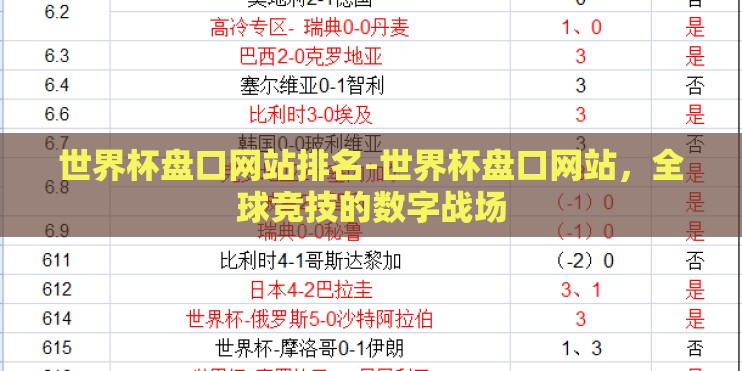 世界杯盘口网站排名-世界杯盘口网站,全球竞技的数字战场 世界杯盘口网站排名-世界杯盘口网站,全球竞技的数字战场