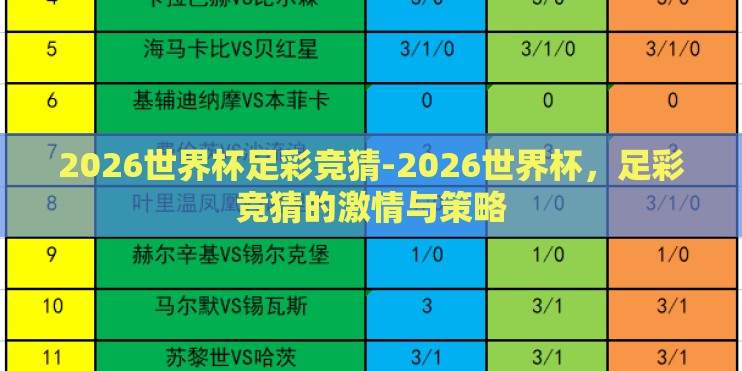 2026世界杯足彩竞猜-2026世界杯，足彩竞猜的激情与策略