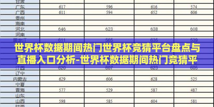 世界杯数据期间热门世界杯竞猜平台盘点与直播入口分析-世界杯数据期间热门竞猜平台与直播入口深度剖析