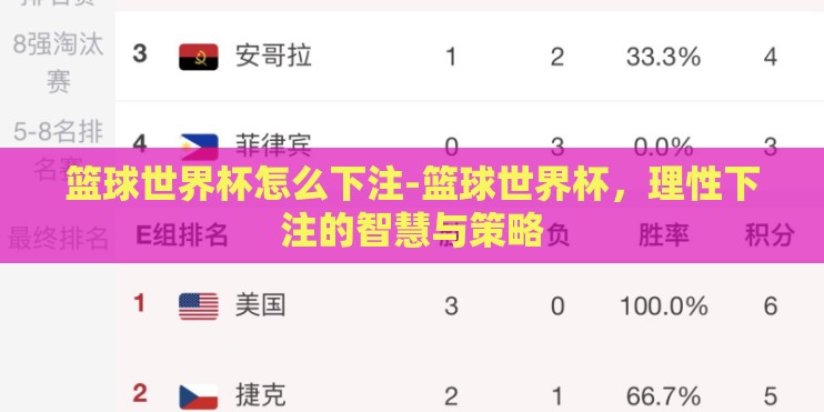 篮球世界杯怎么下注-篮球世界杯，理性下注的智慧与策略