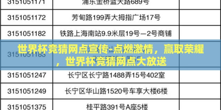 世界杯竞猜网点宣传-点燃激情，赢取荣耀，世界杯竞猜网点大放送