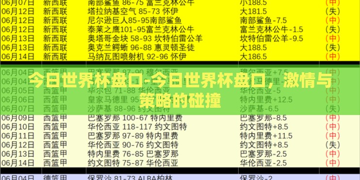 今日世界杯盘口-今日世界杯盘口，激情与策略的碰撞